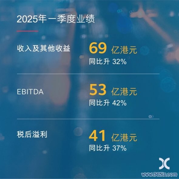 股票配资平台门户官网 年度股东大会上的“小插曲”！遭股东质疑，港交所回应为何聘用普华永道！